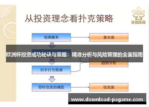 欧洲杯投资成功秘诀与策略:精准分析与风险管理的全面指南