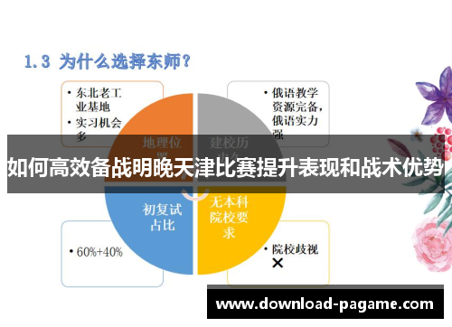如何高效备战明晚天津比赛提升表现和战术优势