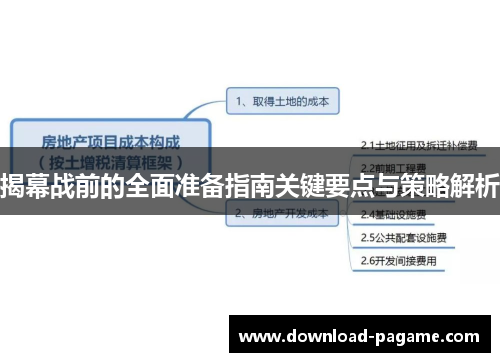 揭幕战前的全面准备指南关键要点与策略解析