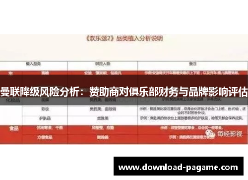 曼联降级风险分析：赞助商对俱乐部财务与品牌影响评估