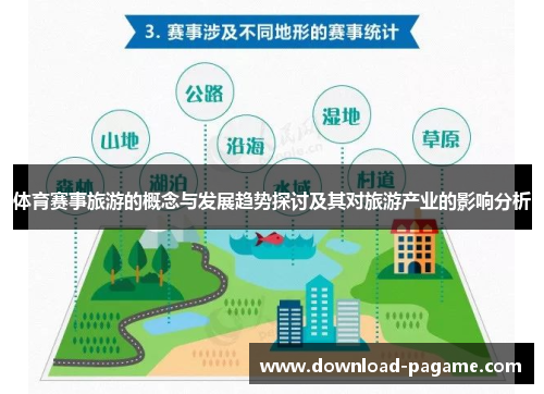 体育赛事旅游的概念与发展趋势探讨及其对旅游产业的影响分析