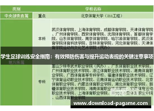 学生足球训练安全指南：有效预防伤害与提升运动表现的关键注意事项