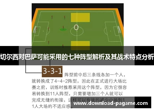 切尔西对巴萨可能采用的七种阵型解析及其战术特点分析
