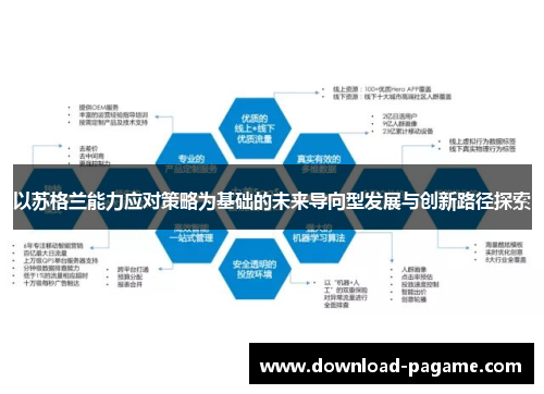以苏格兰能力应对策略为基础的未来导向型发展与创新路径探索