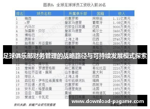 足球俱乐部财务管理的战略路径与可持续发展模式探索