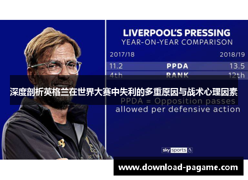 深度剖析英格兰在世界大赛中失利的多重原因与战术心理因素