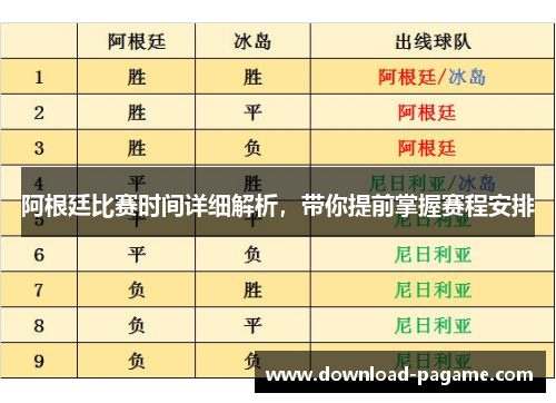 阿根廷比赛时间详细解析，带你提前掌握赛程安排