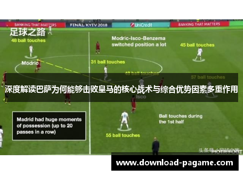 深度解读巴萨为何能够击败皇马的核心战术与综合优势因素多重作用