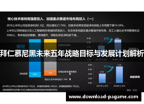拜仁慕尼黑未来五年战略目标与发展计划解析