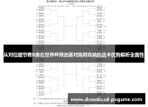 从对位细节看B席在世界杯预选赛对阵阿森纳的战术优势解析全面性