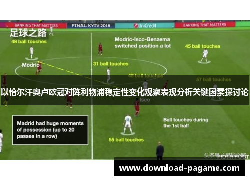 以恰尔汗奥卢欧冠对阵利物浦稳定性变化观察表现分析关键因素探讨论