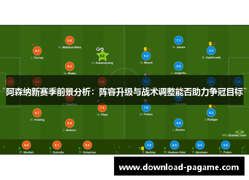 阿森纳新赛季前景分析：阵容升级与战术调整能否助力争冠目标